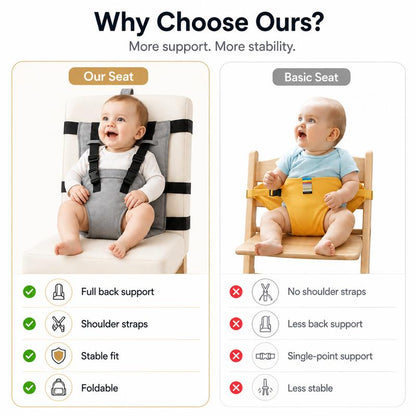 SeatSafe™ Portable Baby Chair Harness Secure Fit • Adjustable Support • Folds for Travel