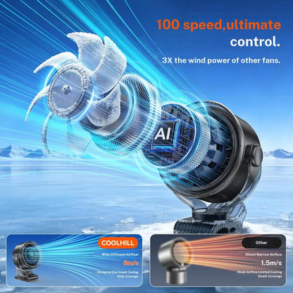 TurboClip™ 100-Speed Rechargeable Fan