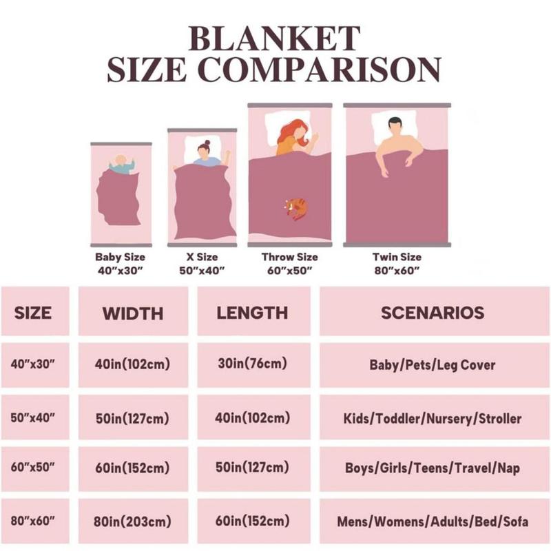 2Pac Legacy Album Blanket