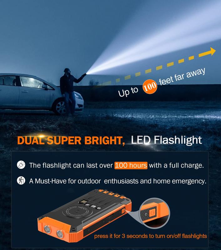SolarCore X6™ Emergency War Power Bank