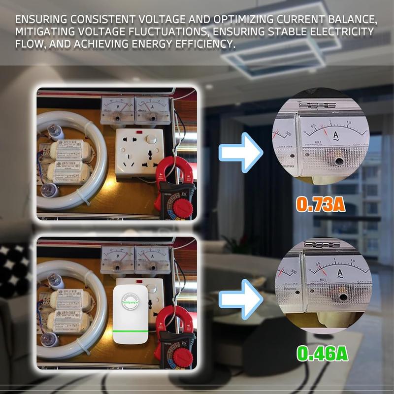 BlockWiz™ Power Stabilizer