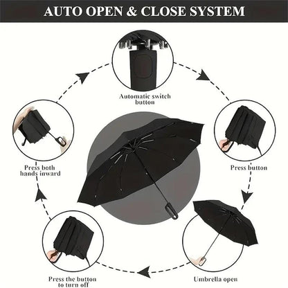 Hanul™ Automatic Umbrella Auto Open • Rotating Loop Handle • Windproof